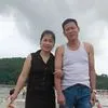 minh.hng0658