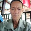 uaungthan93