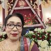 melindasaragih.1964