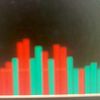 tradingvolumen