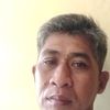 anang.subadi7