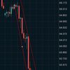 forextrading2050