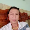 truong.duong520
