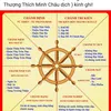 thay.thanh3