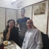 goga.mikadze