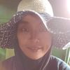 gandrung.gusti
