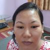 thakali.gauchan