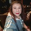 radiusannabelle