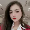 anngoc287