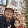 rihul.iddati