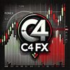 c4_fx