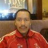 sukirman.haryadi
