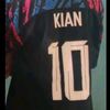 kian.irawan5