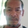 user5098446619869