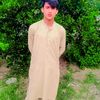 sheryar.khan.kpk