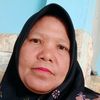 yurti.hartati