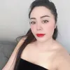 ngocthuy_7899