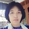 wahyutri.hastuti
