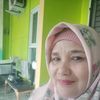 tuty.sukmawsty