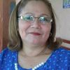 argentina.galis