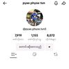 phyuphyo.phyotunn