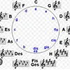 musiklehre