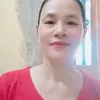 thieuloan64