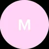 nttm981