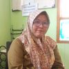 suetikaryani1