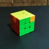 realyotperm