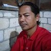 aditya.prabangkar