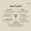 uwc_7