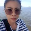 siann.rrbella