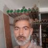nadeem.nadeem3206