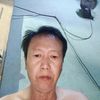 liebengsui6