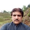 farman.tanoli.tan