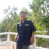 aungwin9200