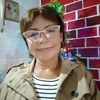 marthacontreras35680