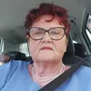 mariana.zoria.tur