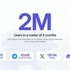 HCM Block Chain