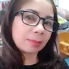 loan.trinh496