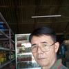 u.aung.swe70