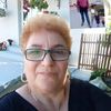 milikamilica.mano