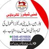 sarfraz.ghani68