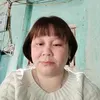 nguynthu4000