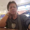 nedy.oliva