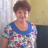 nadezdasokolova88