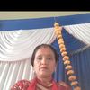 sumitara.karki6