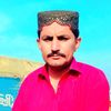 ghafar.khan.khoso