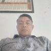 umargani.umargani